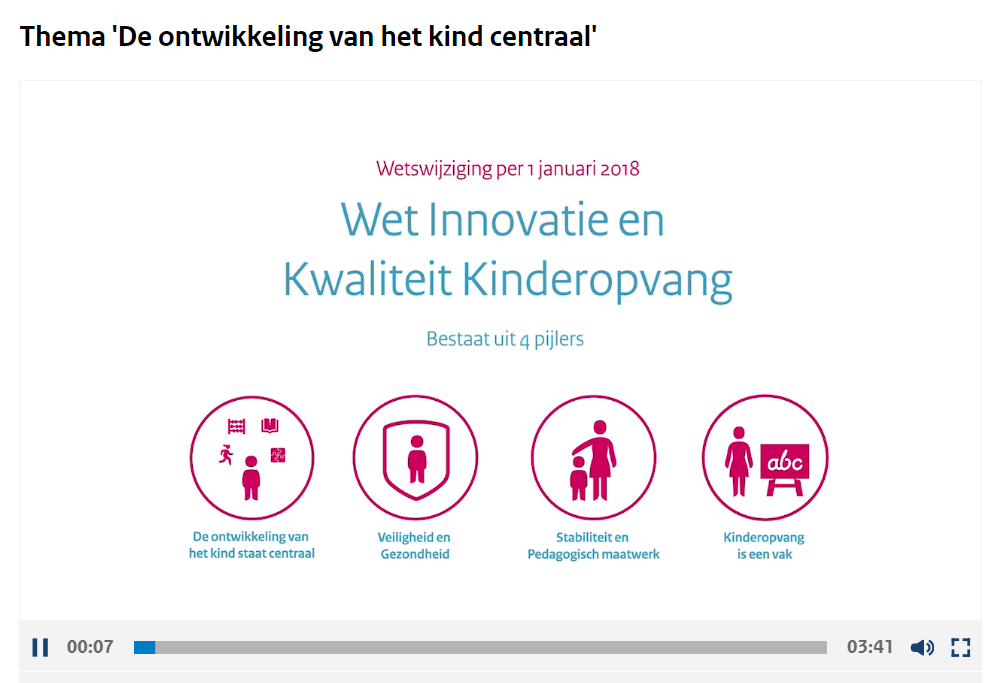Filmpjes nieuwe regels kinderopvang